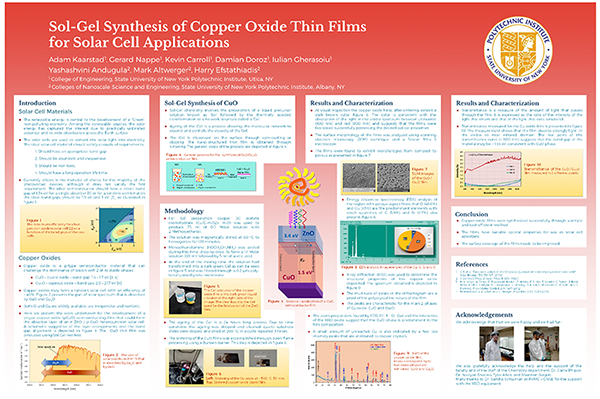 Sol-Gel Synthesis poster