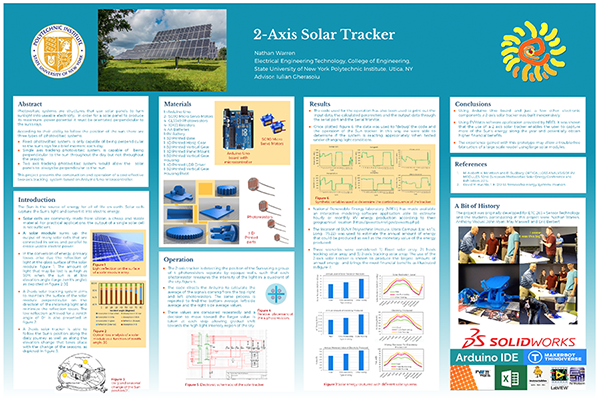 2-Axis Solar Tracker poster