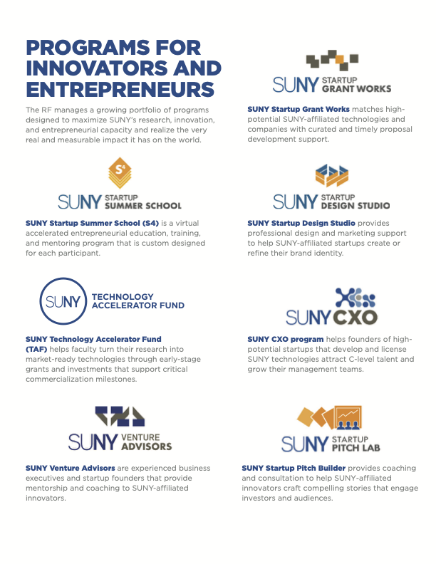 innovators and entrepreneures