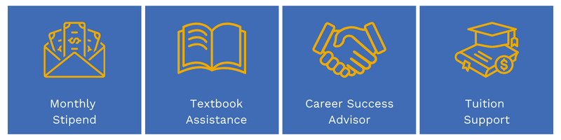 ACE Benefits | SUNY Polytechnic Institute